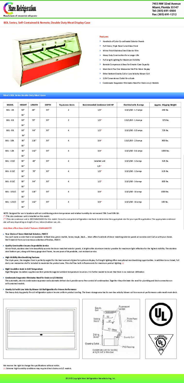 Cutsheet