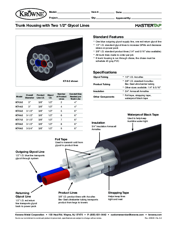 Cutsheet