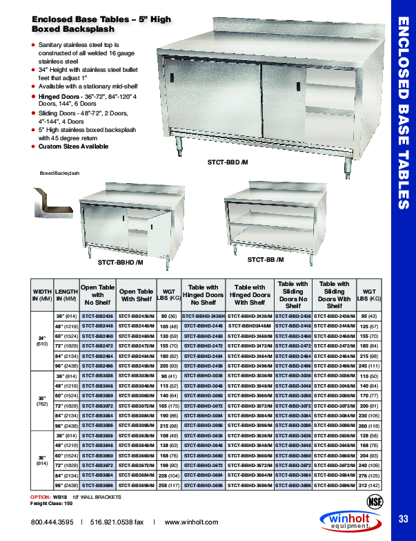 Cutsheet