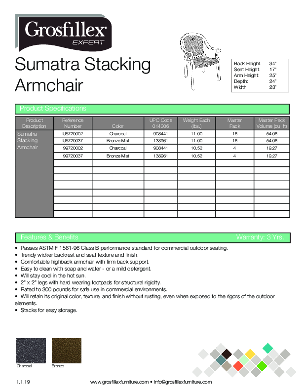 Cutsheet