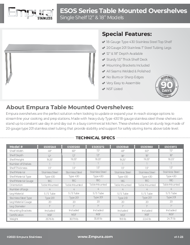 Cutsheet