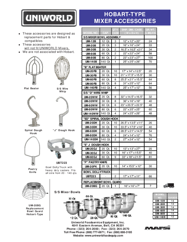 Cutsheet