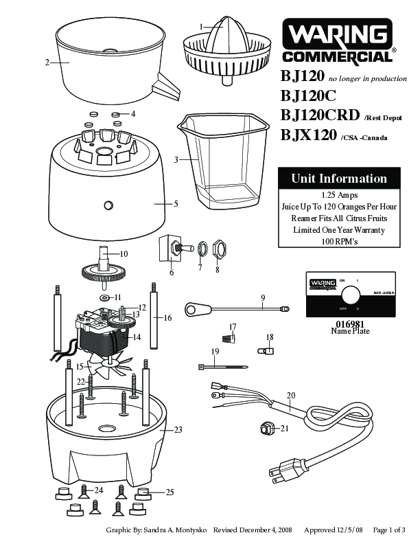 Diagram