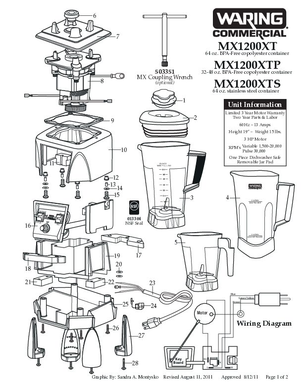 Diagram