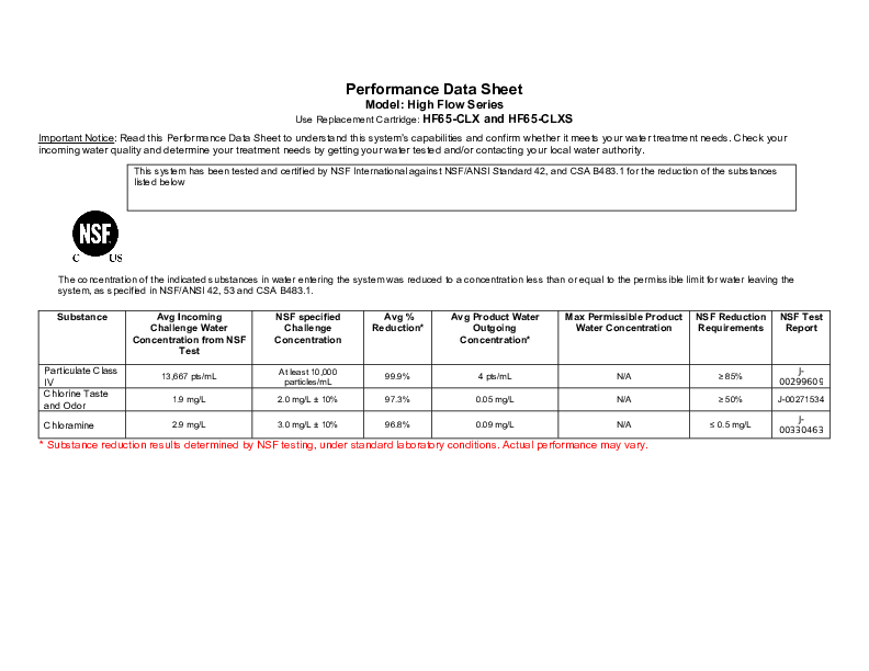 Data Sheet