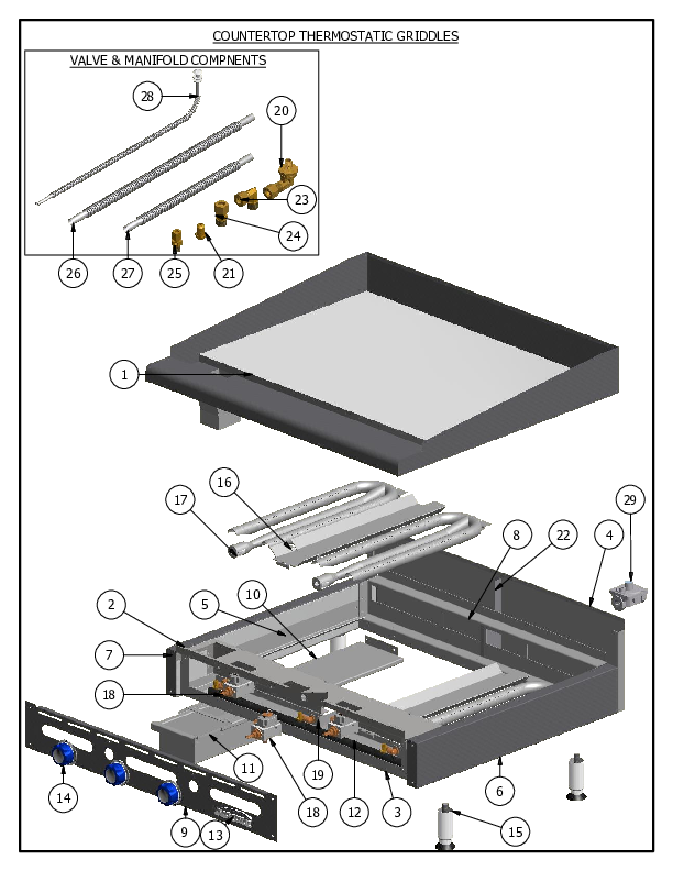 Parts Manual